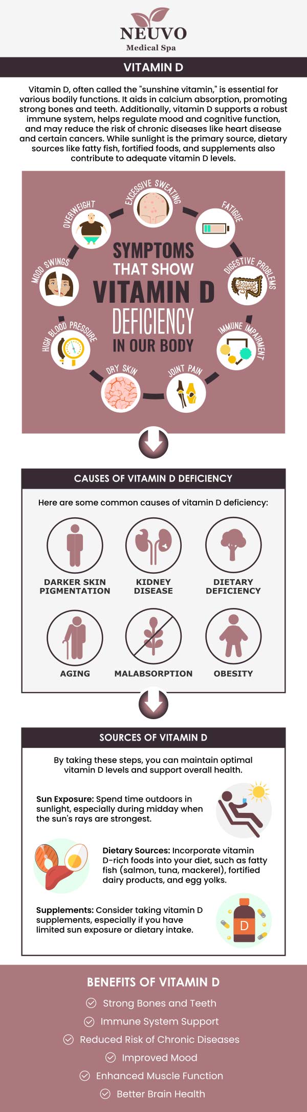Vitamin D3 is a vital nutrient that supports healthy bones, a strong immune system, and overall wellness. At Neuvo Medical Spa, our team offers personalized guidance and supplementation options to help you maintain optimal Vitamin D3 levels for better health. Whether through sunlight, diet, or supplements, we ensure you get the support you need to feel your best. For more information, contact us or request an appointment online. We are conveniently located at 2653 Bruce B Downs Blvd, Unit 119, Wesley Chapel, FL 33543.
