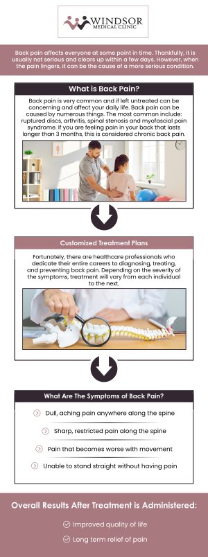 If you're dealing with a backache in Temple Terrace, FL, our team at Windsor Medical Clinic is here to help. We specialize in diagnosing and treating various types of back pain, from muscle strain to more complex spinal issues. Our experienced healthcare providers will conduct a thorough evaluation and develop a personalized treatment plan to relieve pain and improve mobility. For more information, contact us or request an appointment online. We are conveniently located at 11434 N 53rd St, Temple Terrace, FL 33617. If you're dealing with a backache in Temple Terrace, FL, our team at Windsor Medical Clinic is here to help. We specialize in diagnosing and treating various types of back pain, from muscle strain to more complex spinal issues. Our experienced healthcare providers will conduct a thorough evaluation and develop a personalized treatment plan to relieve pain and improve mobility. For more information, contact us or request an appointment online. We are conveniently located at 11434 N 53rd St, Temple Terrace, FL 33617.