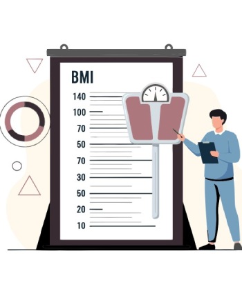 BMI Calculator at Neuvo Medical Spa in Wesley Chapel, FL