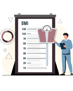 BMI Calculator at Neuvo Medical Spa in Wesley Chapel, FL