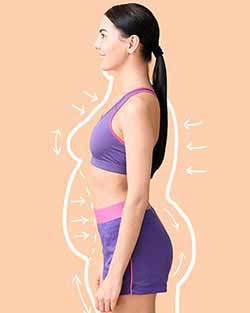 Semaglutide GLP-1 Weight Loss Injections at Windsor Medical Clinic & Neuvo Medical Spa