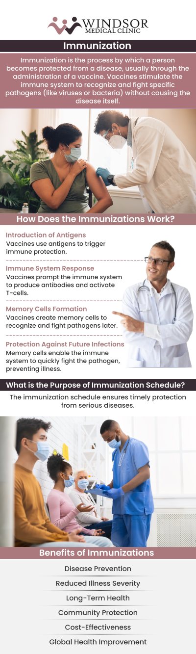 If you are searching for a convenient and reliable place to stay up-to-date on your vaccines, look no further than our Windsor Medical Clinic. Our dedicated team of healthcare professionals is here to provide a comfortable, safe environment for everything from routine immunizations to specialized vaccines. We are committed to protecting the health of our community, ensuring you and your family receive the highest standard of preventative care without the hassle. For more information, contact us or request an appointment online. We are conveniently located at 11434 N 53rd St, Temple Terrace, FL 33617. If you are searching for a convenient and reliable place to stay up-to-date on your vaccines, look no further than our Windsor Medical Clinic. Our dedicated team of healthcare professionals is here to provide a comfortable, safe environment for everything from routine immunizations to specialized vaccines. We are committed to protecting the health of our community, ensuring you and your family receive the highest standard of preventative care without the hassle. For more information, contact us or request an appointment online. We are conveniently located at 11434 N 53rd St, Temple Terrace, FL 33617.